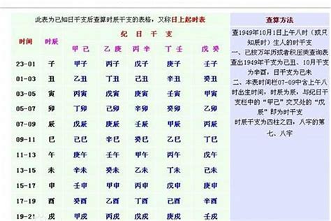 八字旺|八字旺的人有什么表现 八字身太旺了会怎样